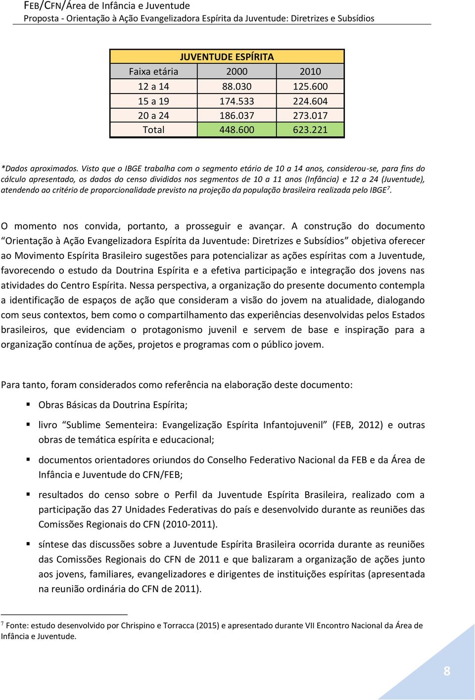 (Juventude), atendendo ao critério de proporcionalidade previsto na projeção da população brasileira realizada pelo IBGE 7. O momento nos convida, portanto, a prosseguir e avançar.