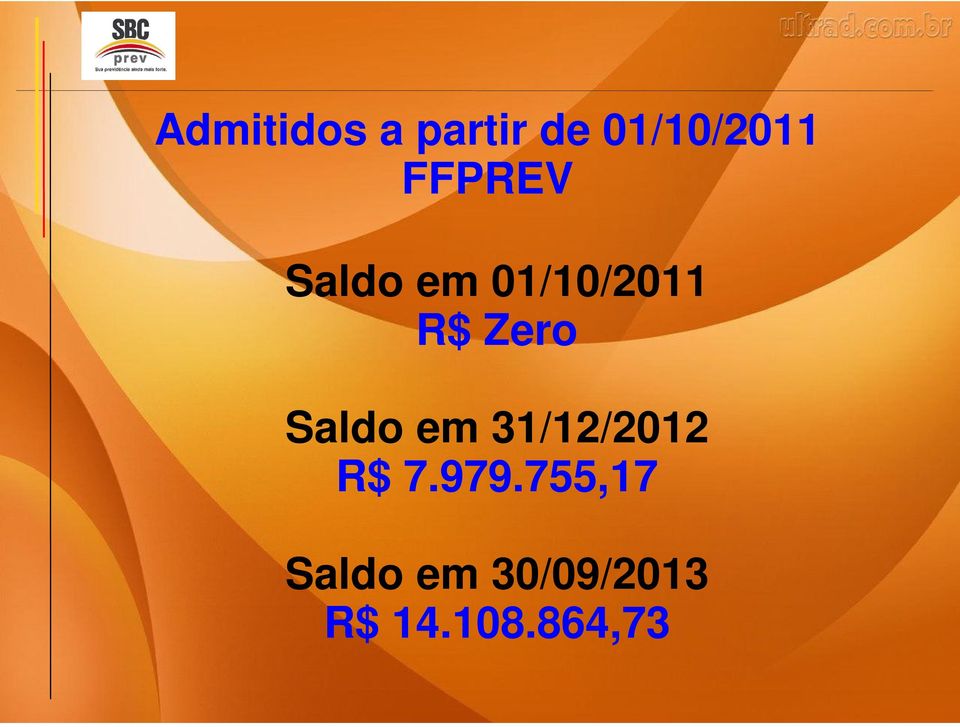 Saldo em 31/12/2012 R$ 7.979.