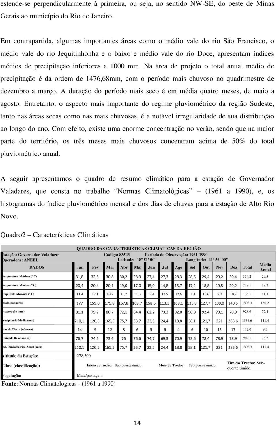 inferiores a 1000 mm. Na área de projeto o total anual médio de precipitação é da ordem de 1476,68mm, com o período mais chuvoso no quadrimestre de dezembro a março.