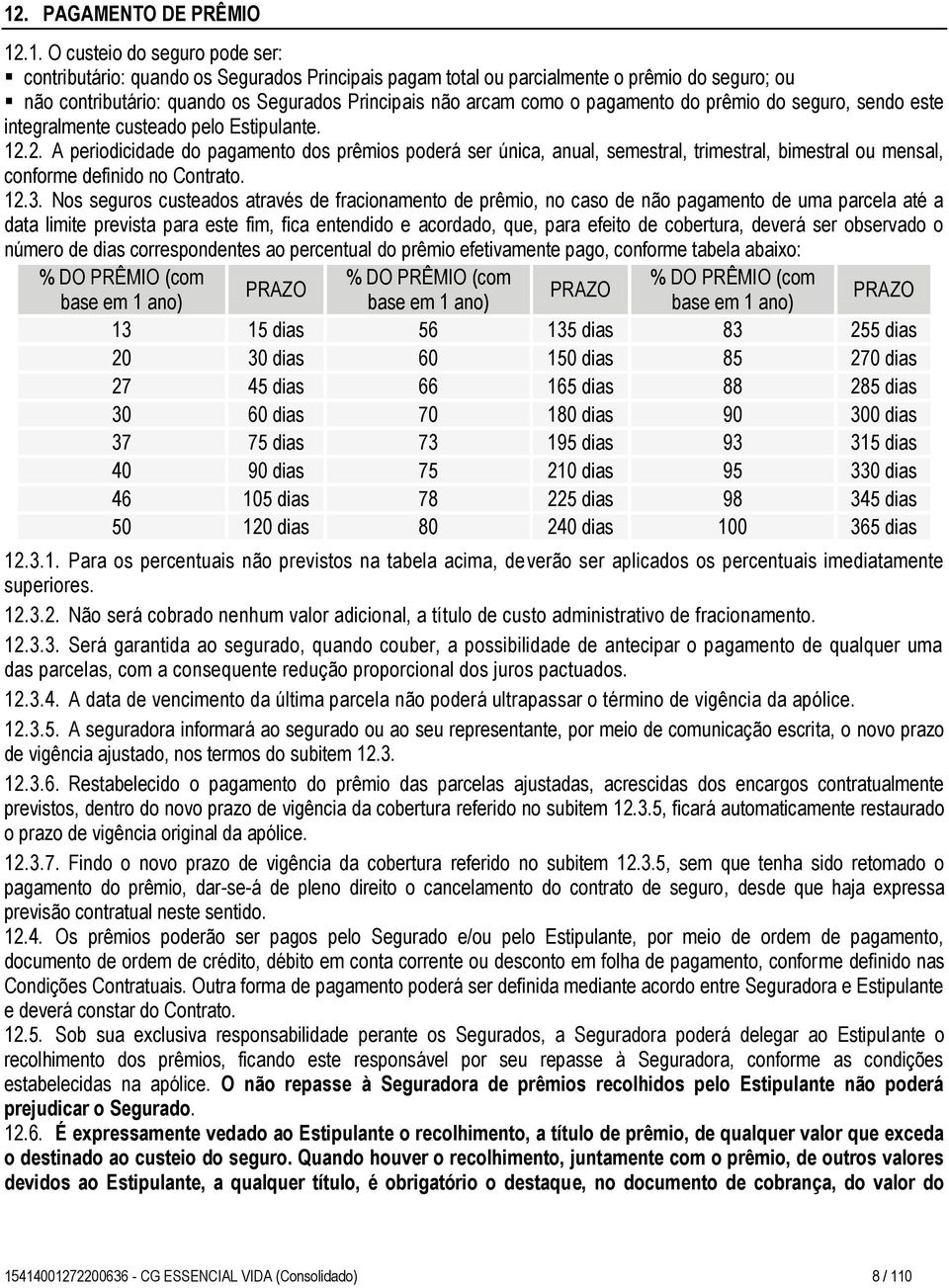 2. A periodicidade do pagamento dos prêmios poderá ser única, anual, semestral, trimestral, bimestral ou mensal, conforme definido no Contrato. 12.3.