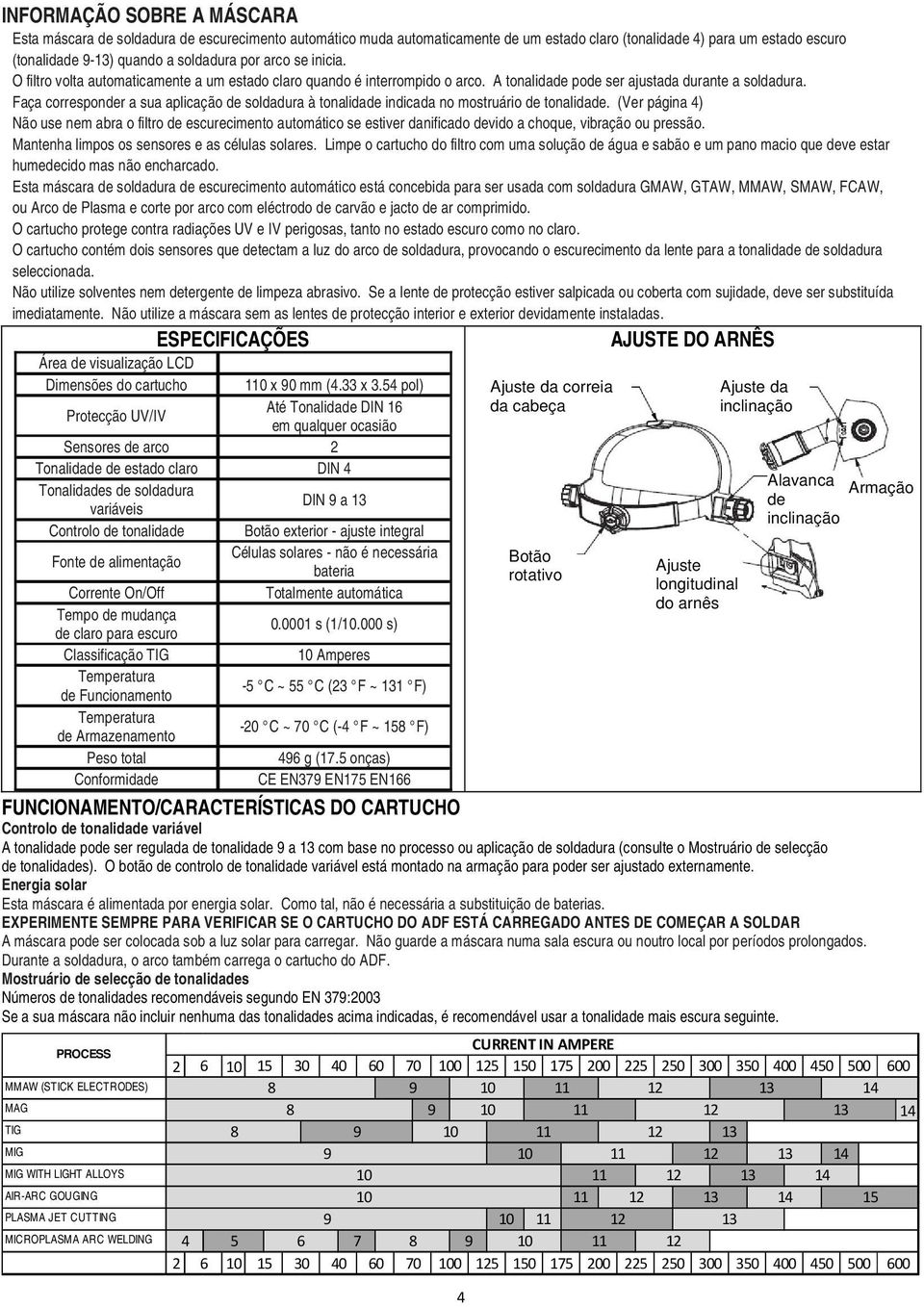 Faça corresponder a sua aplicação de soldadura à tonalidade indicada no mostruário de tonalidade.