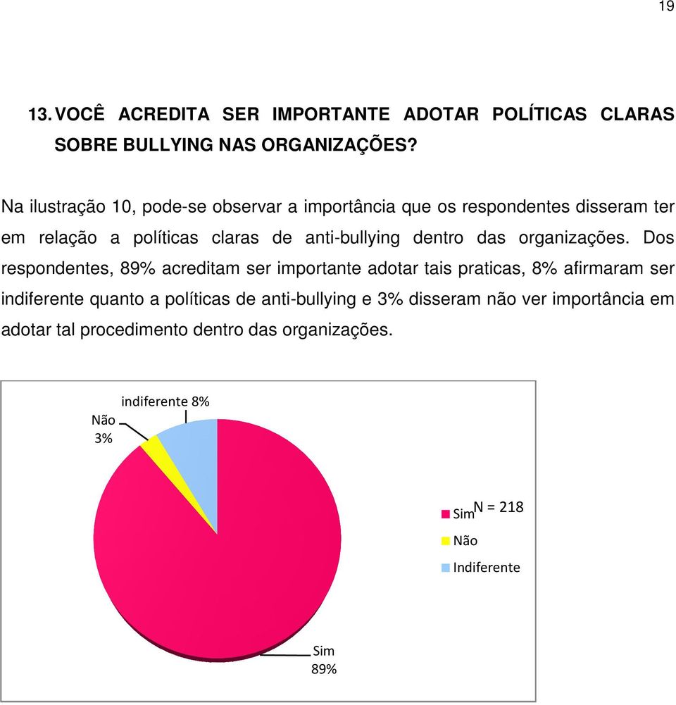 dentro das organizações.