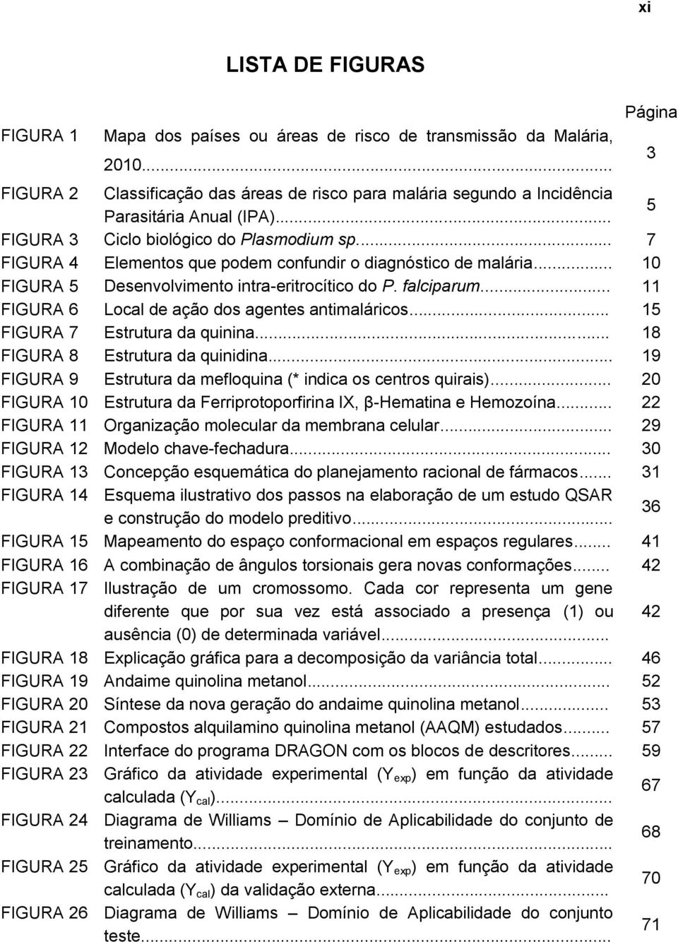 .. 7 FIGURA 4 Elementos que podem confundir o diagnóstico de malária... 10 FIGURA 5 Desenvolvimento intra-eritrocítico do P. falciparum... 11 FIGURA 6 Local de ação dos agentes antimaláricos.