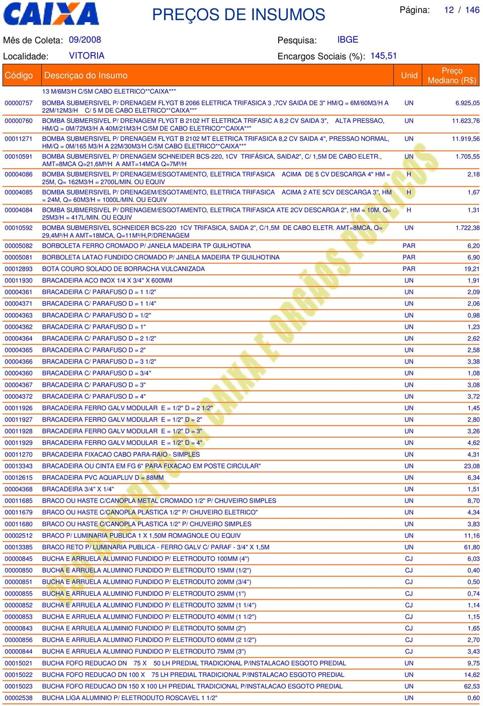 623,76 HMQ = 0M72M3H A 40M21M3H C5M DE CABO ELETRICO**CAIXA**" 00011271 BOMBA SUBMERSIVEL P DRENAGEM FLYGT B 2102 MT ELETRICA TRIFASICA 8,2 CV SAIDA 4", PRESSAO NORMAL, UN 11.