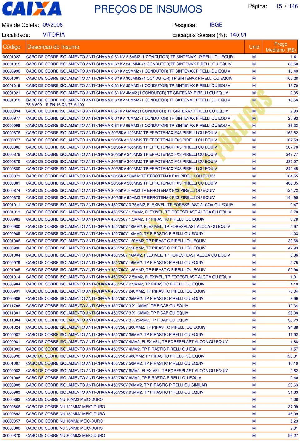 300MM2 (1 CONDUTOR) TP SINTENAX PIRELLI OU EQUIV M 105,28 00001019 CABO DE COBRE ISOLAMENTO ANTI-CHAMA 0,61KV 35MM2 (1 CONDUTOR) TP SINTENAX PIRELLI OU EQUIV M 13,70 00001021 CABO DE COBRE ISOLAMENTO