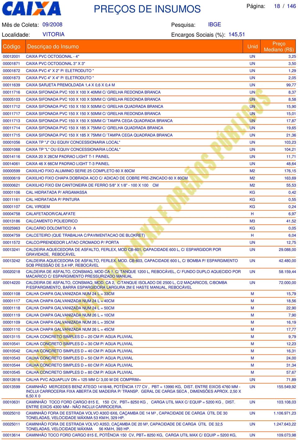 BRANCA UN 8,58 00011712 CAIXA SIFONADA PVC 150 X 150 X 50MM C GRELHA QUADRADA BRANCA UN 15,90 00011717 CAIXA SIFONADA PVC 150 X 150 X 50MM C GRELHA REDONDA BRANCA UN 15,01 00011713 CAIXA SIFONADA PVC