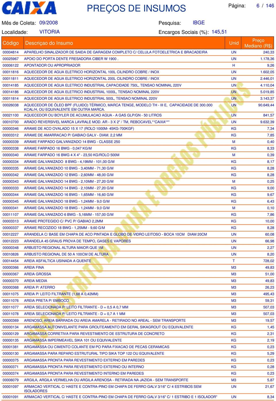 602,05 00011811 AQUECEDOR DE AGUA ELETRICO HORIZONTAL 200L CILINDRO COBRE INOX UN 2.446,01 00014185 AQUECEDOR DE AGUA ELETRICO INDUSTRIAL CAPACIDADE 750L, TENSAO NOMINAL 220V UN 4.