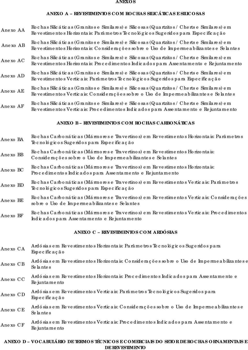 Horizontais: Considerações sobre o Uso de Impermeabilizantes e Selantes Rochas Silicáticas (Granitos e Similares) e Silicosas (Quartzitos / Cherts e Similares) em Revestimentos Horizontais: