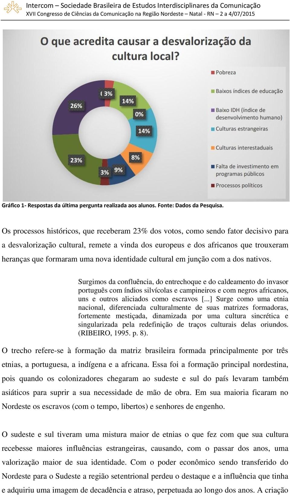 nova identidade cultural em junção com a dos nativos.