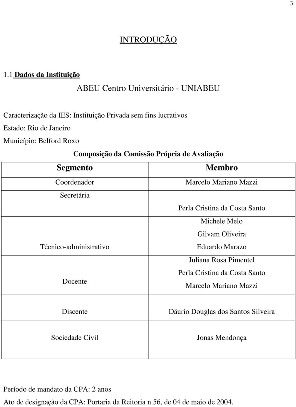 Belford Roxo Composição da Comissão Própria de Avaliação Segmento Membro Coordenador Marcelo Mariano Mazzi Secretária Perla Cristina da Costa Santo Michele Melo