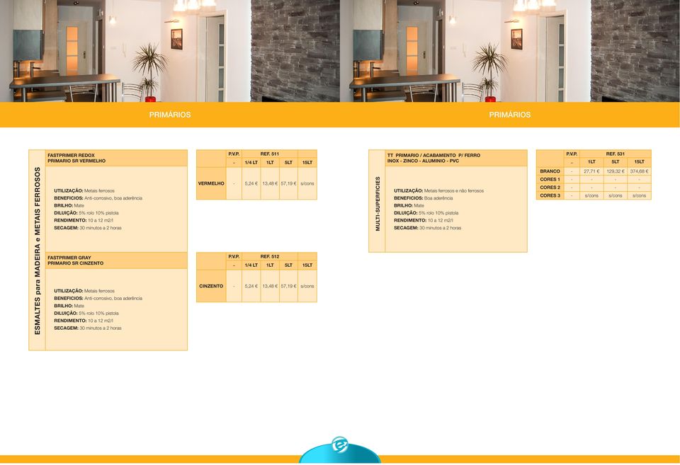 531 ESMALTES para MADEIRA e METAIS FERROSOS UTILIZAÇÃO: Metais ferrosos BENEFICIOS: Anti-corrosivo, boa aderência RENDIMENTO: 10 a 12 m2/l SECAGEM: 30 minutos a 2 horas FASTPRIMER GRAY