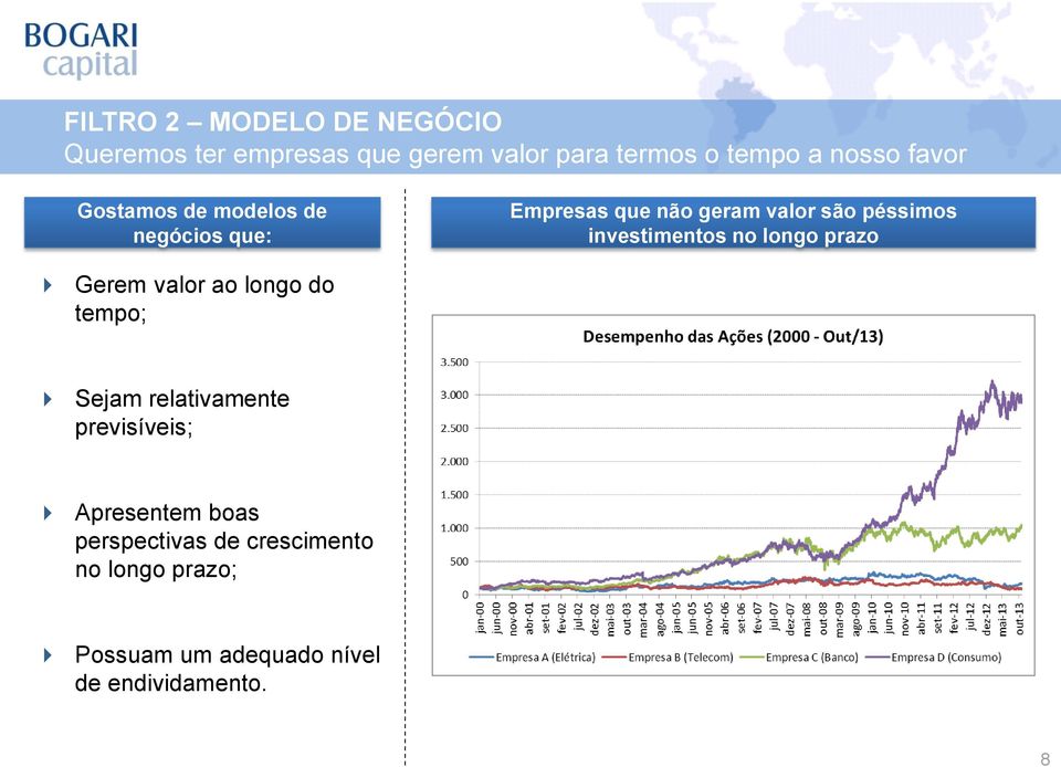 investimentos no longo prazo Gerem valor ao longo do tempo; Sejam relativamente previsíveis;