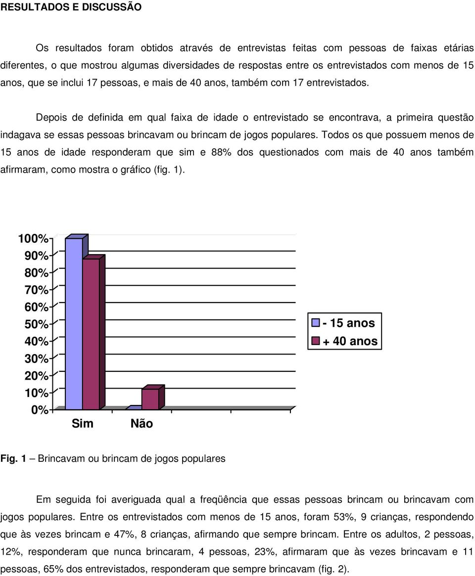 Depois de definida em qual faixa de idade o entrevistado se encontrava, a primeira questão indagava se essas pessoas brincavam ou brincam de jogos populares.