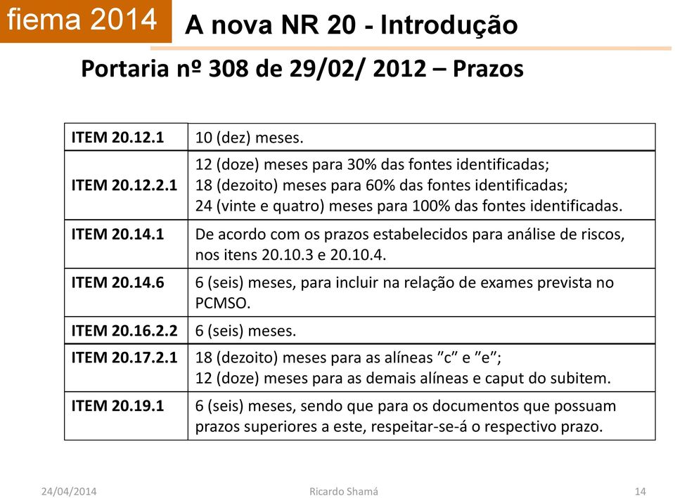 De acordo com os prazos estabelecidos para análise de riscos, nos itens 20.10.3 e 20.10.4. 6 (seis) meses,