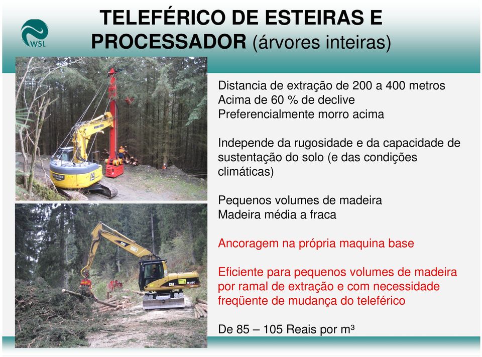 condições climáticas) Pequenos volumes de madeira Madeira média a fraca Ancoragem na própria maquina base Eficiente para