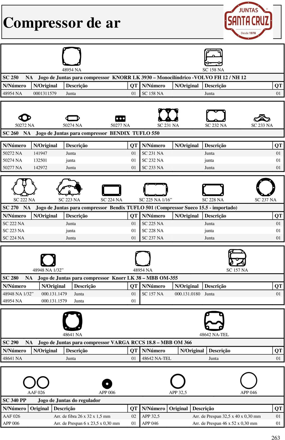 Junta 01 SC 222 NA SC 223 NA SC 224 NA SC 225 NA 1/16 SC 228 NA SC 237 NA SC 270 NA Jogo de Juntas para compressor Bendix TUFLO 501 (Compressor Sueco 15.