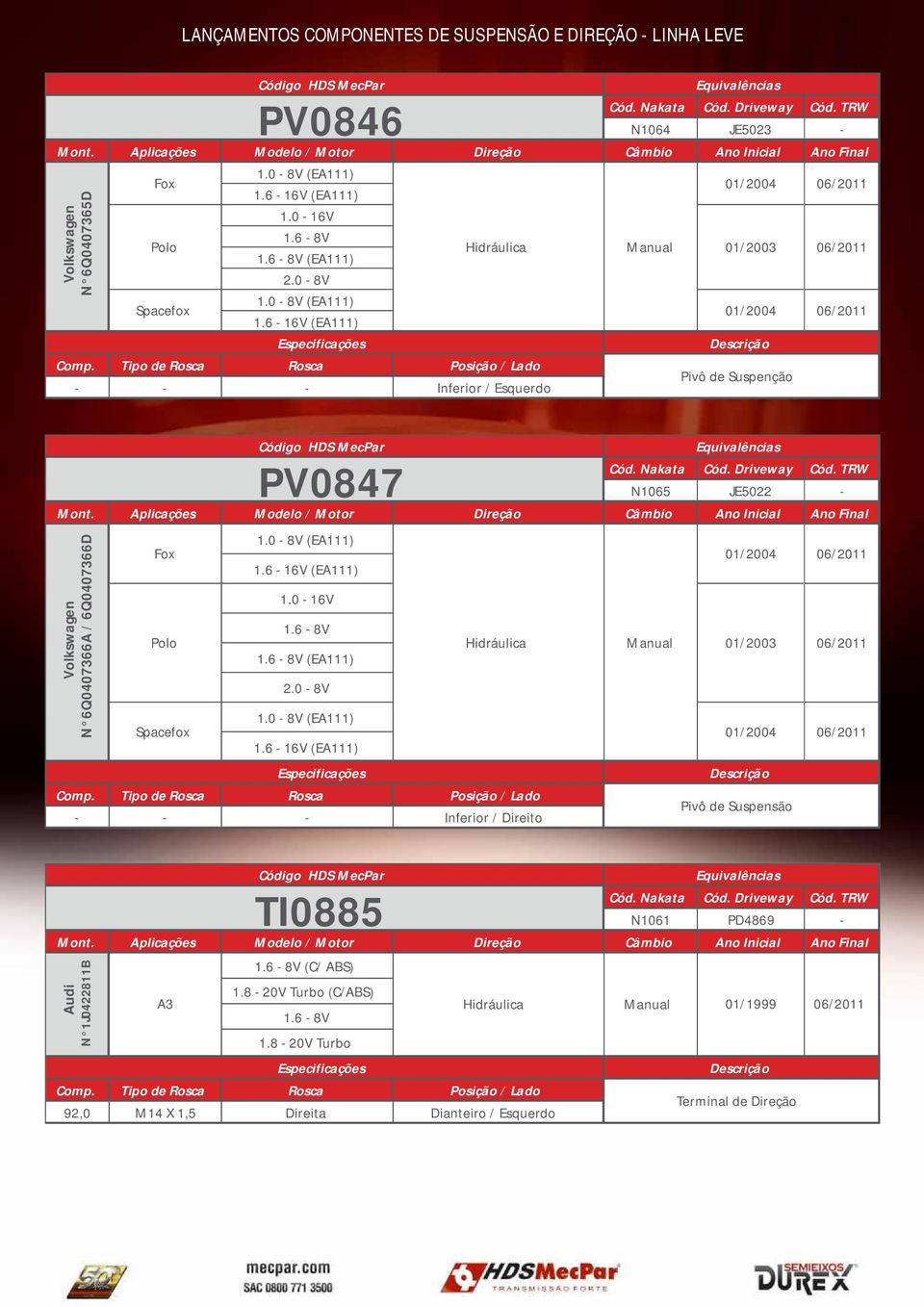 0 8V (A111) Fox 01/2004 06/2011 1.6 16V (A111) 1.0 16V 1.6 8V Polo 01/2003 06/2011 1.6 8V (A111) 2.0 8V 1.0 8V (A111) Spacefox 01/2004 06/2011 1.