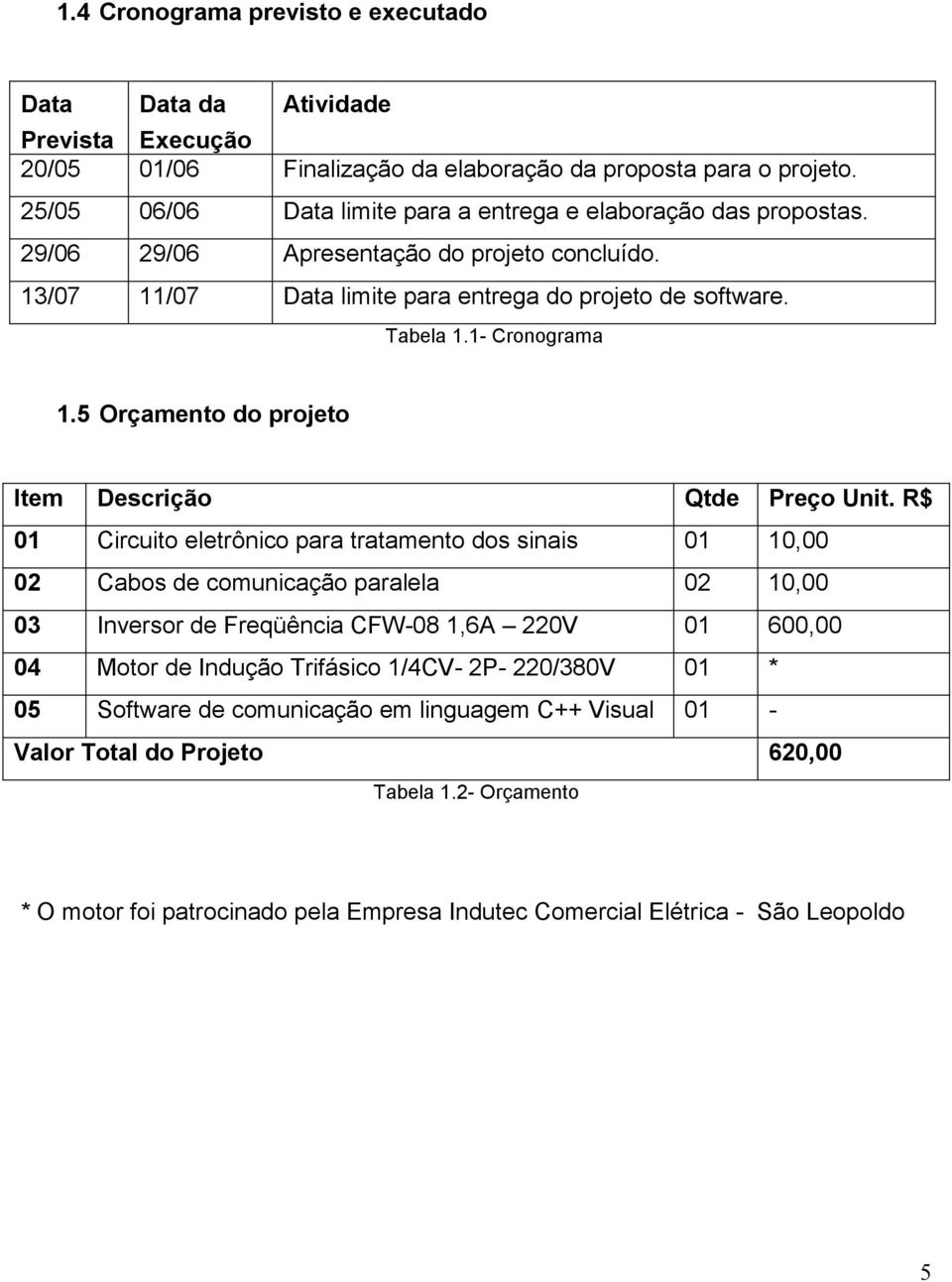 5 Orçamento do projeto Item Descrição Qtde Preço Unit.