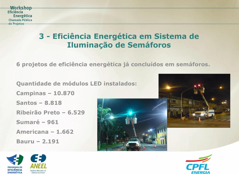 Quantidade de módulos LED instalados: Campinas 10.870 Santos 8.