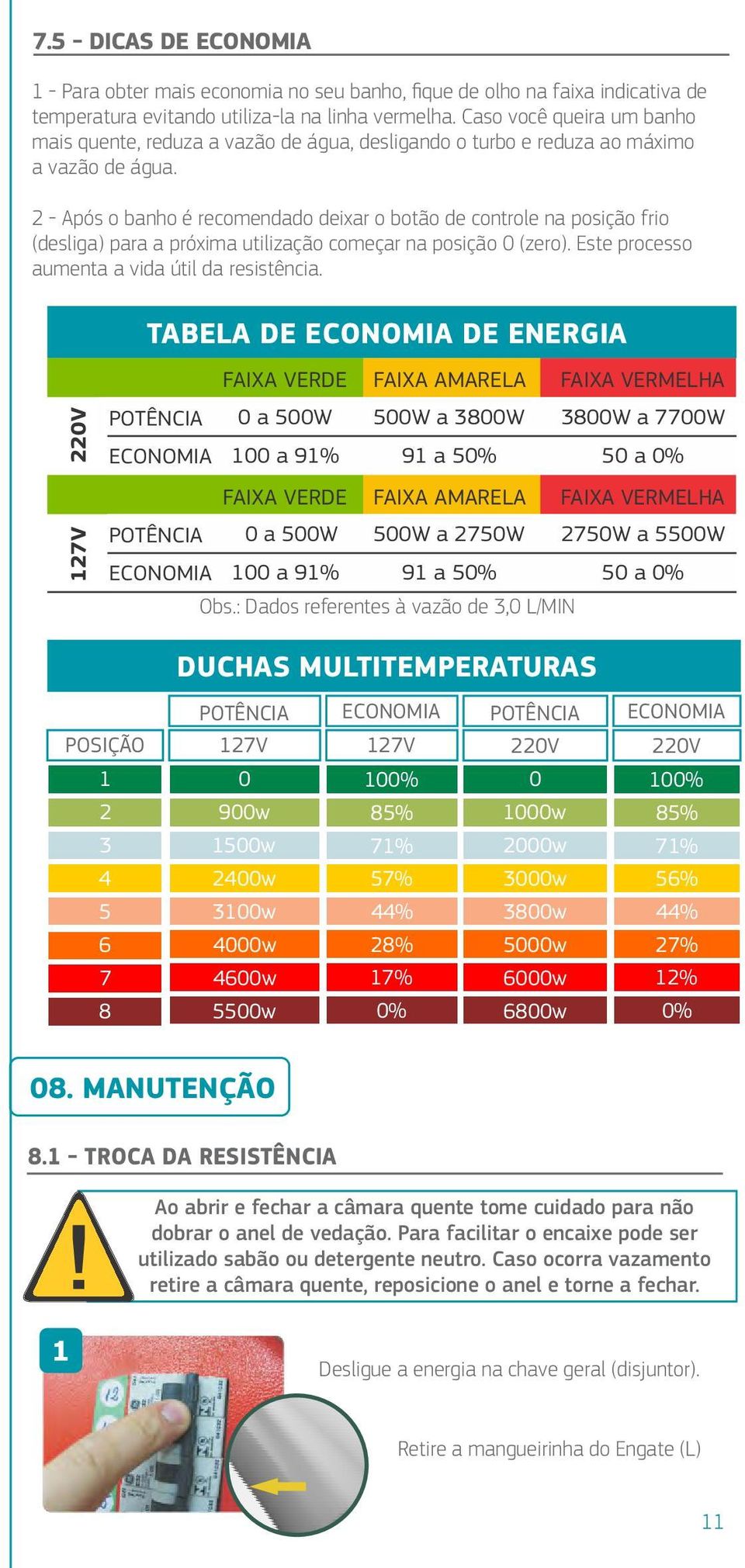 2 - Após o banho é recomendado deixar o botão de controle na posição frio (desliga) para a próxima utilização começar na posição 0 (zero). Este processo aumenta a vida útil da resistência.