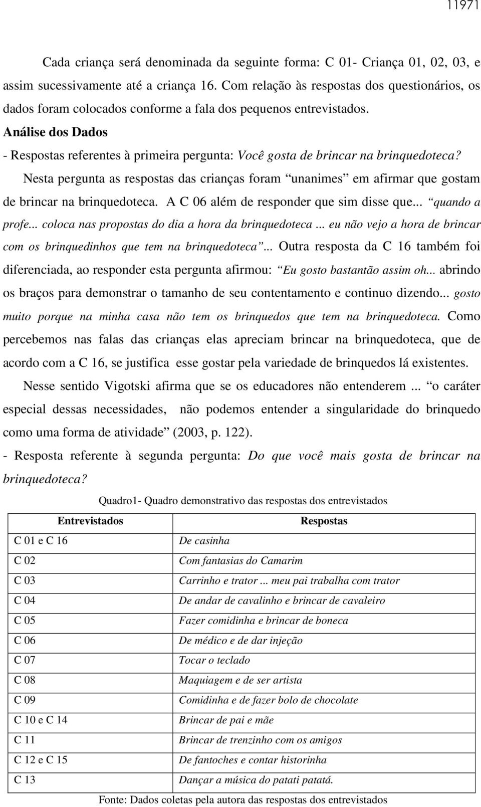 Análise dos Dados - Respostas referentes à primeira pergunta: Você gosta de brincar na brinquedoteca?