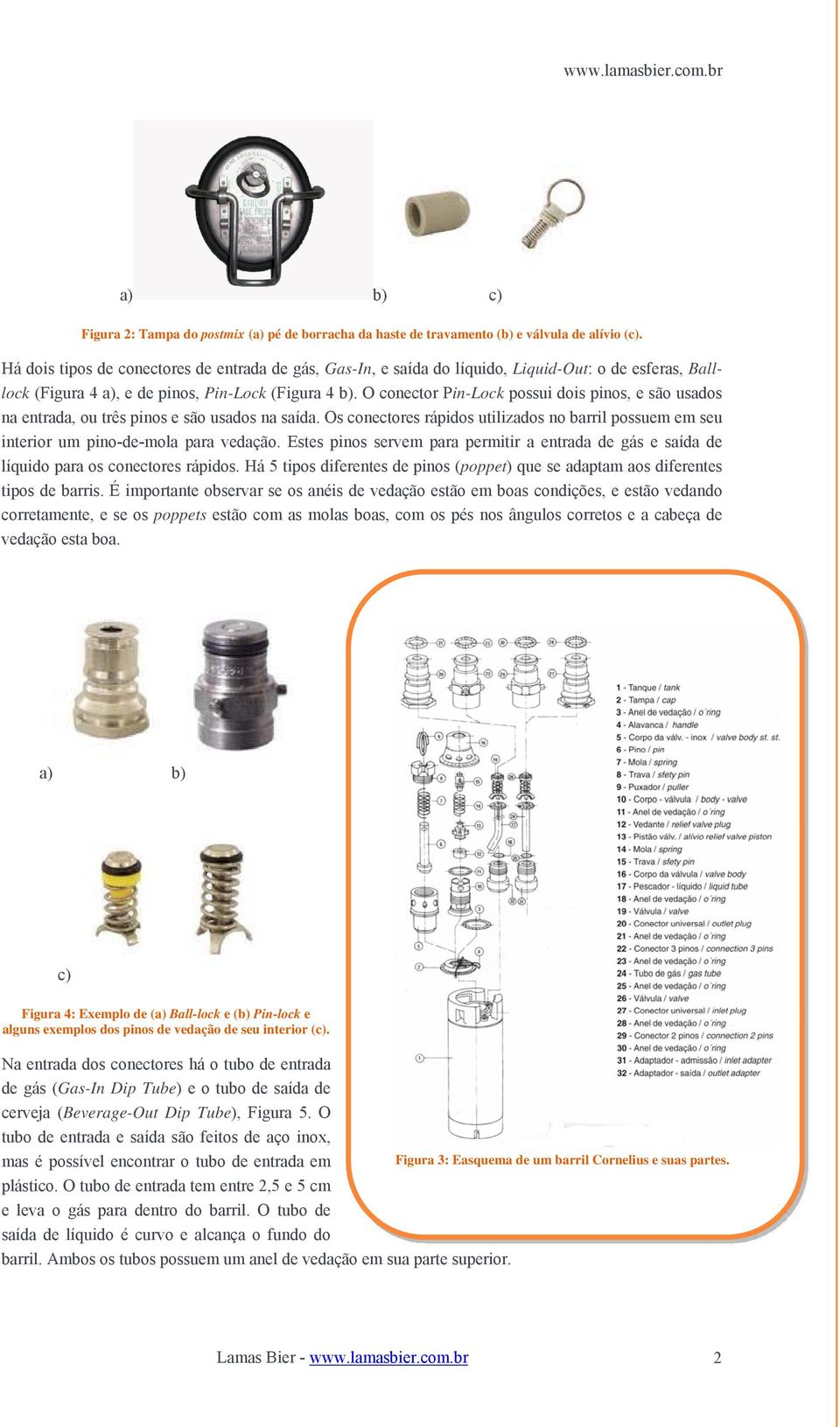 O conector Pin-Lock possui dois pinos, e são usados na entrada, ou três pinos e são usados na saída. Os conectores rápidos utilizados no barril possuem em seu interior um pino-de-mola para vedação.