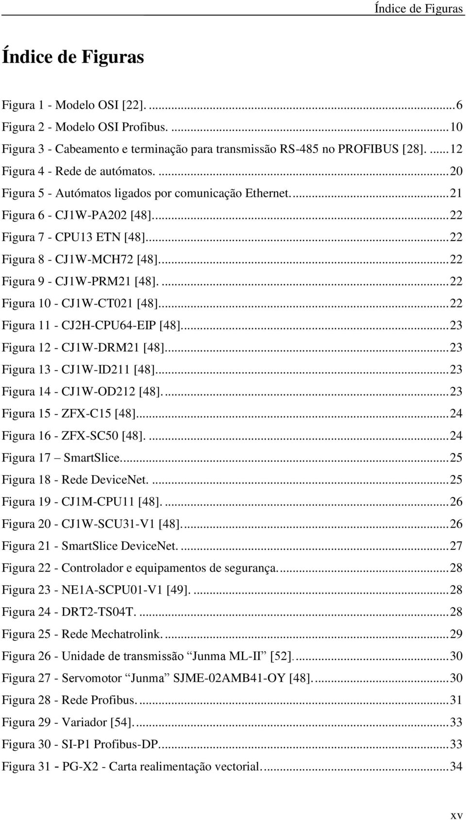 .. 22 Figura 9 - CJ1W-PRM21 [48].... 22 Figura 10 - CJ1W-CT021 [48]... 22 Figura 11 - CJ2H-CPU64-EIP [48]... 23 Figura 12 - CJ1W-DRM21 [48]... 23 Figura 13 - CJ1W-ID211 [48].