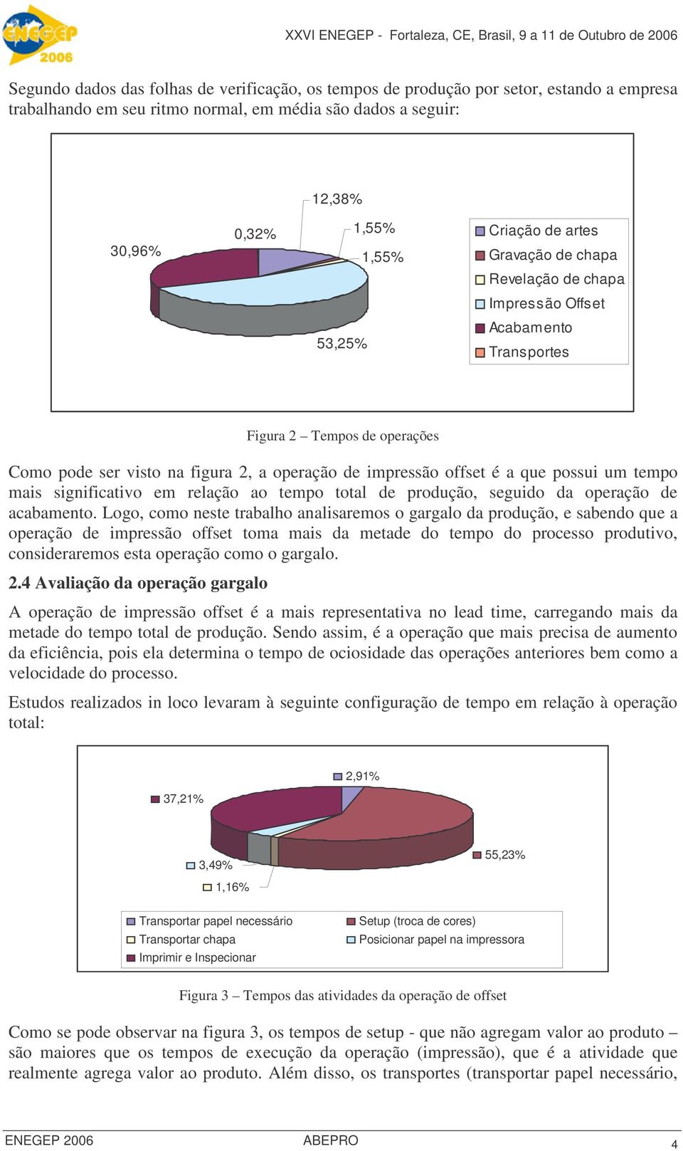 um tempo mais significativo em relação ao tempo total de produção, seguido da operação de acabamento.