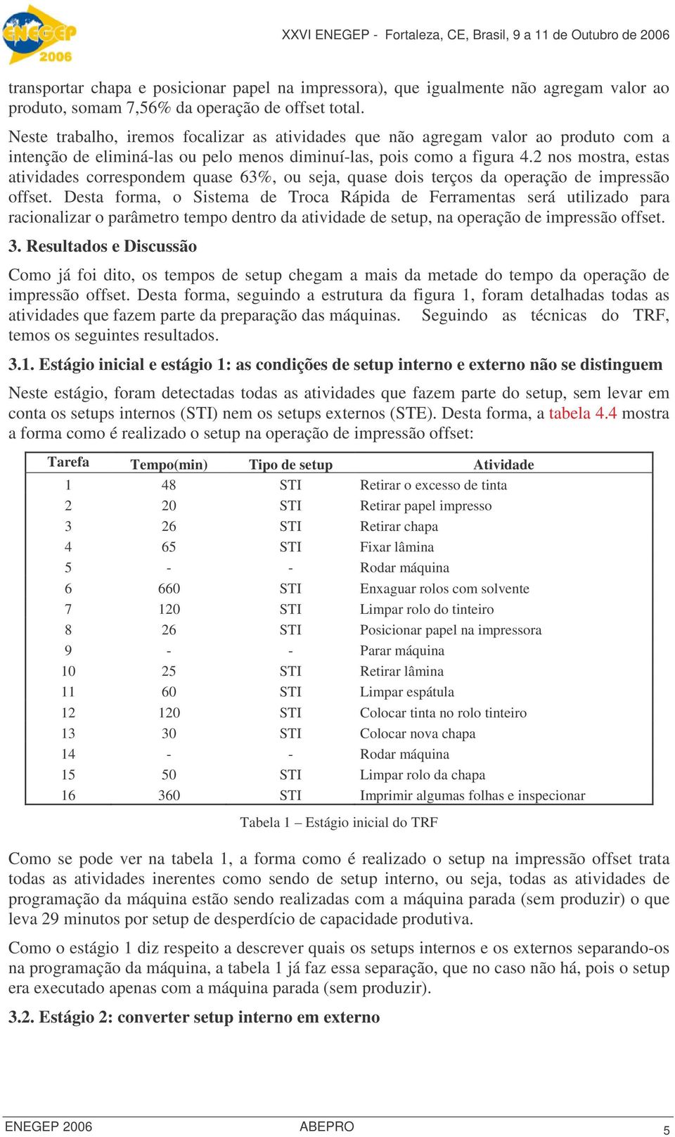 2 nos mostra, estas atividades correspondem quase 63%, ou seja, quase dois terços da operação de impressão offset.