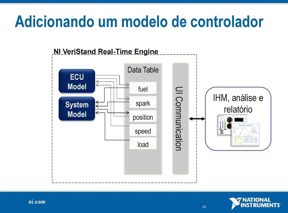 Model Data Table fuel spark position speed