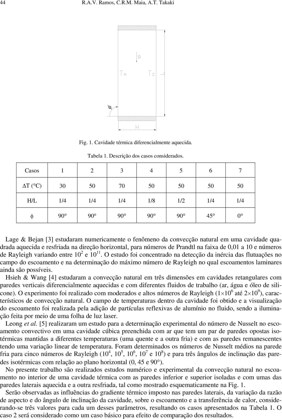 resfriada na direção horizontal, para números de Prandtl na faixa de 0,01 a 10 e números de Rayleigh variando entre 10 2 e 10 11.