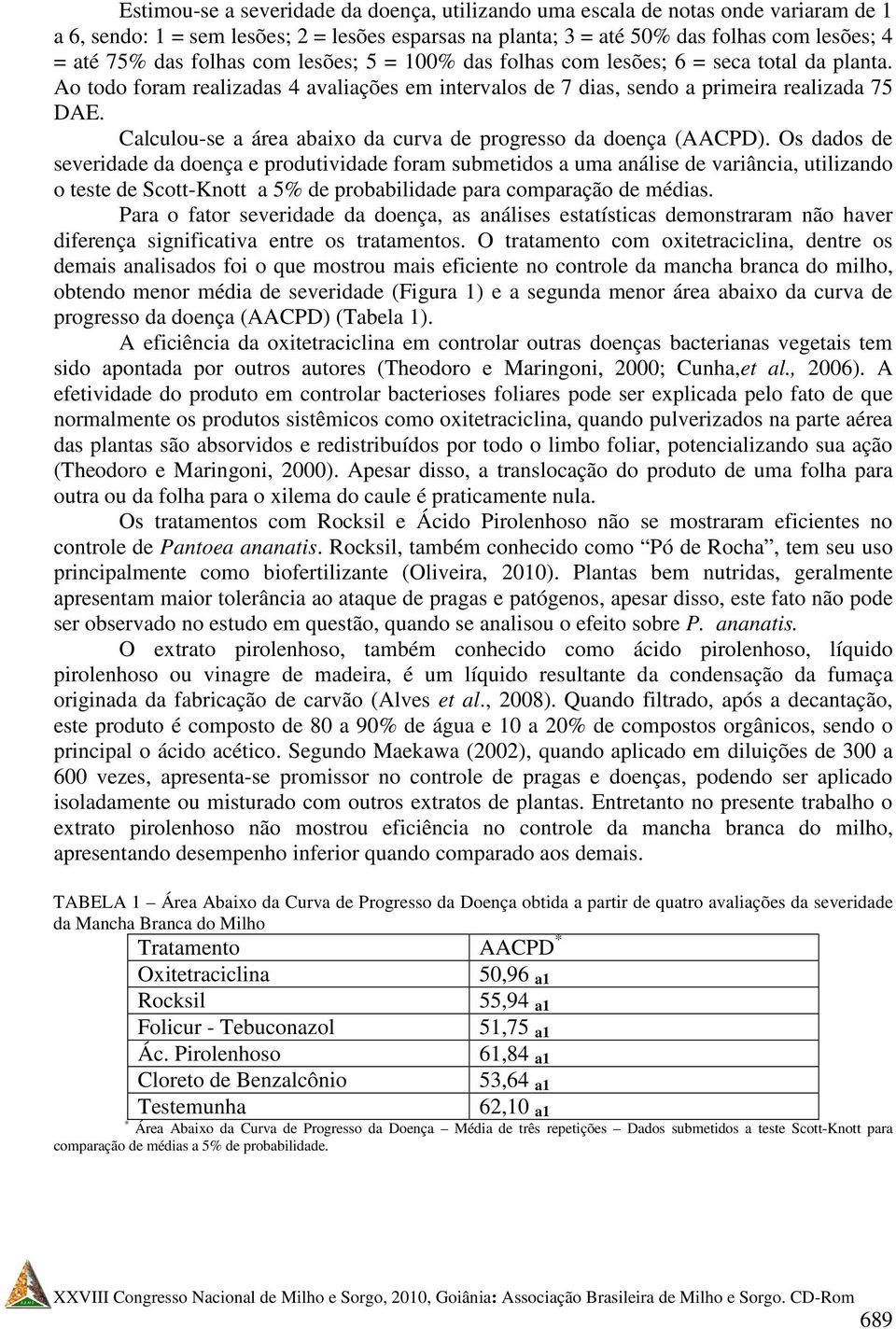 Calculou-se a área abaixo da curva de progresso da doença (AACPD).