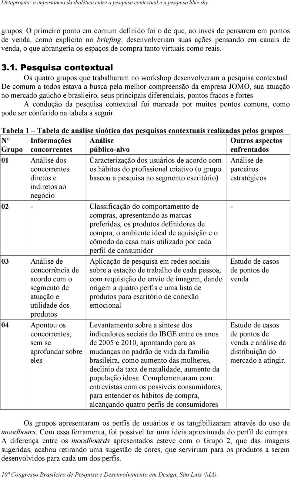 espaços de compra tanto virtuais como reais. 3.1. Pesquisa contextual Os quatro grupos que trabalharam no workshop desenvolveram a pesquisa contextual.