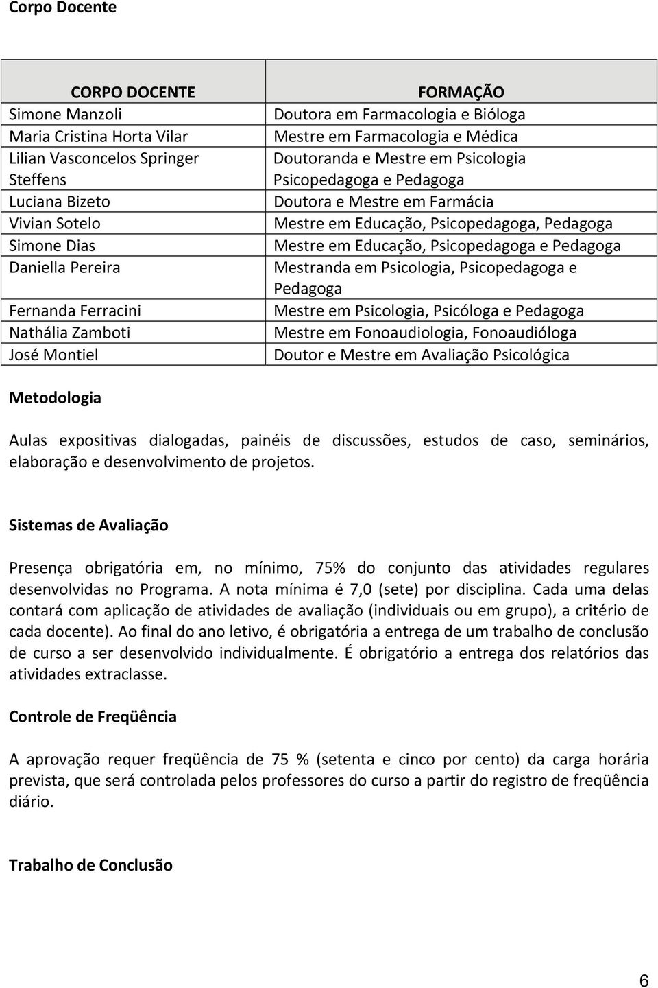 Educação, Psicopedagoga, Pedagoga Mestre em Educação, Psicopedagoga e Pedagoga Mestranda em Psicologia, Psicopedagoga e Pedagoga Mestre em Psicologia, Psicóloga e Pedagoga Mestre em Fonoaudiologia,