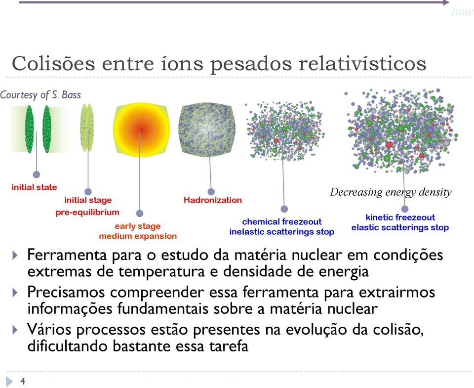 Decreasing energy density kinetic freezeout elastic scatterings stop Ferramenta para o estudo da matéria nuclear em condições extremas de