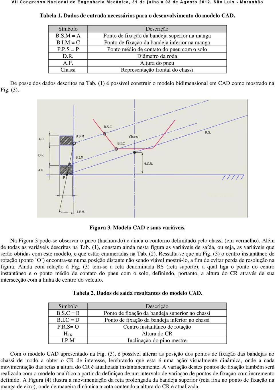 P.S = P D.R..P. Chassi Descrição Ponto de fixação da bandeja superior na manga Ponto de fixação da bandeja inferior na manga Ponto médio de contato do pneu com o solo Diâmetro da roda ltura do pneu