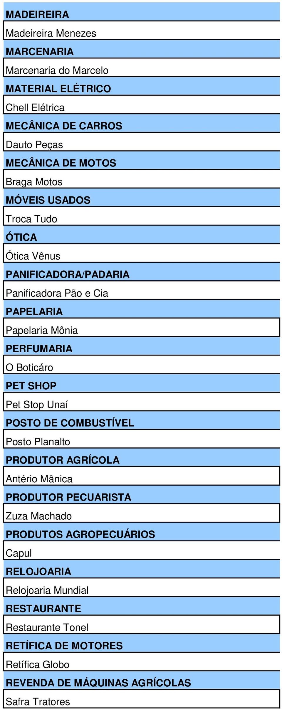 PET SHOP Pet Stop Unaí POSTO DE COMBUSTÍVEL Posto Planalto PRODUTOR AGRÍCOLA Antério Mânica PRODUTOR PECUARISTA Zuza Machado PRODUTOS