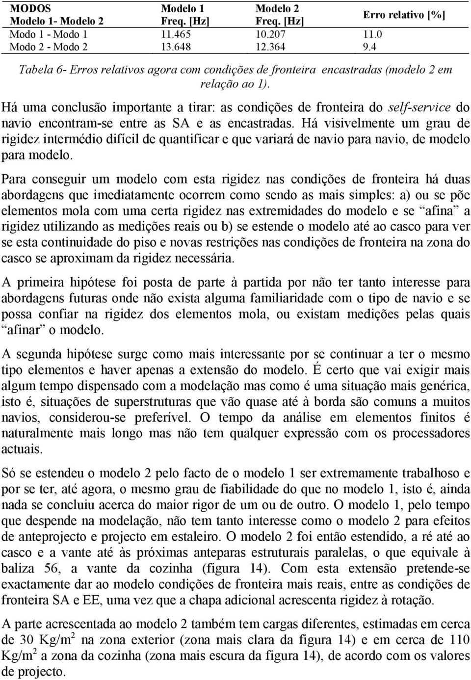 Há uma conclusão importante a tirar: as condições de fronteira do self-service do navio encontram-se entre as SA e as encastradas.