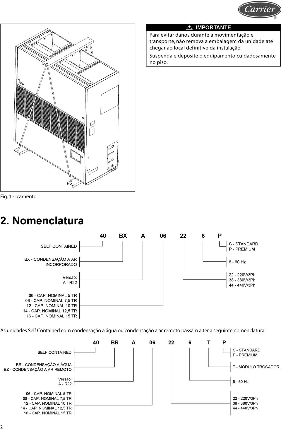 Nomenclatura 40 BX A 06 22 6 P SELF CONTAINED BX CONDENSAÇÃO A AR INCORPORADO Versão: A R22 S STANDARD P PREMIUM 6 60 Hz 22 220V/3Ph 38 380V/3Ph 44 440V/3Ph 06 CAP. NOMINAL 5 TR 08 CAP.