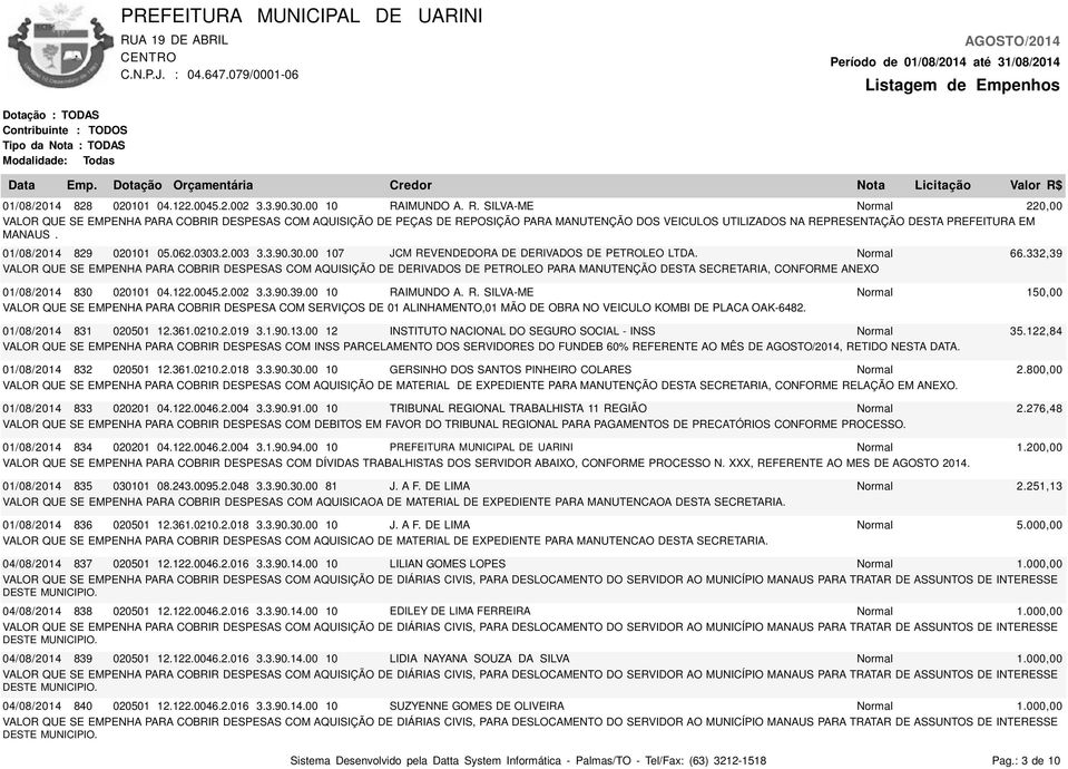 01/08/2014 829 020101 05.062.0303.2.003 3.3.90.30.00 107 JCM REVENDEDORA DE DERIVADOS DE PETROLEO LTDA. Normal 66.