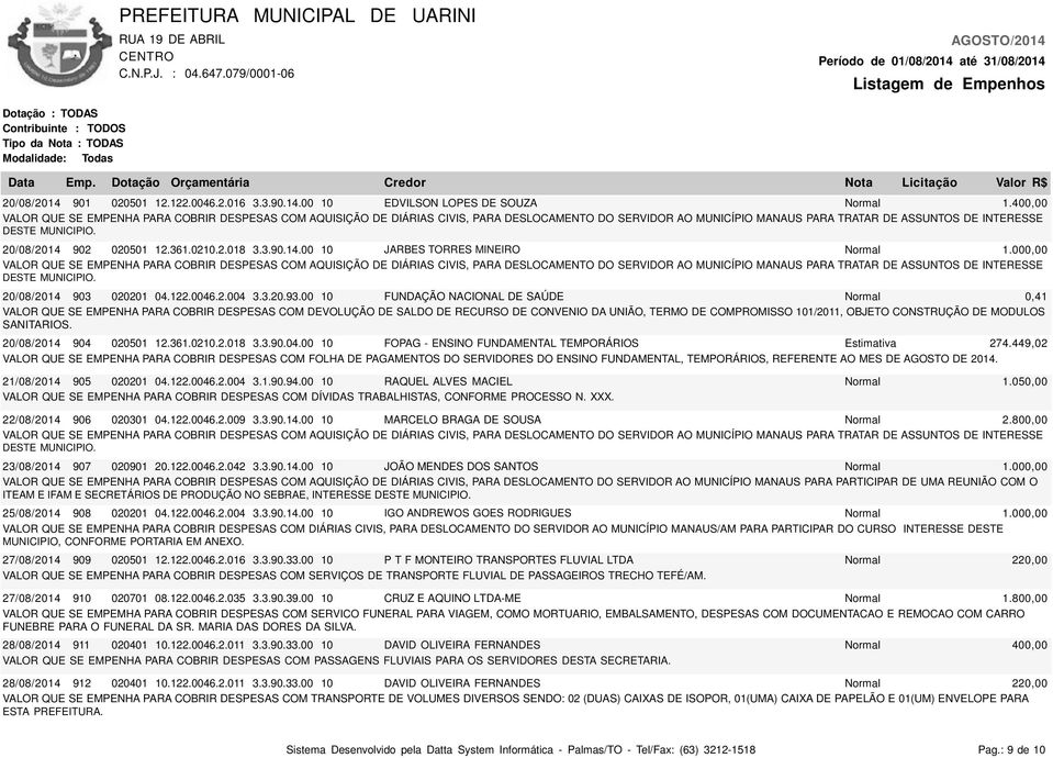 00 10 FUNDAÇÃO NACIONAL DE SAÚDE Normal 0,41 VALOR QUE SE EMPENHA PARA COBRIR DESPESAS COM DEVOLUÇÃO DE SALDO DE RECURSO DE CONVENIO DA UNIÃO, TERMO DE COMPROMISSO 101/2011, OBJETO CONSTRUÇÃO DE