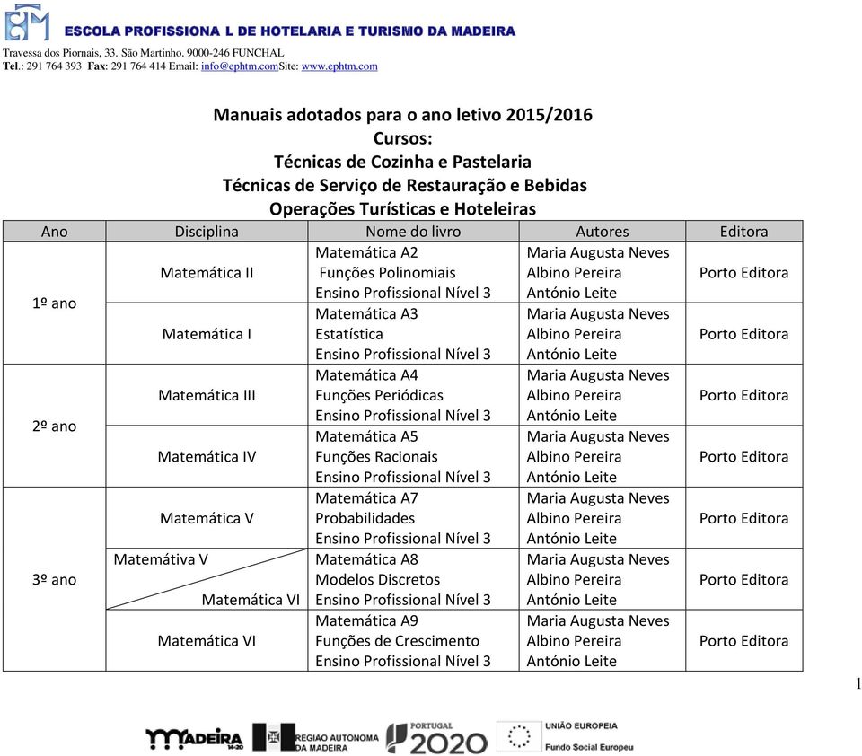 Estatística 3º ano Matemática III Matemática IV Matemática V Matemátiva V Matemática VI Matemática VI Matemática A4 Funções