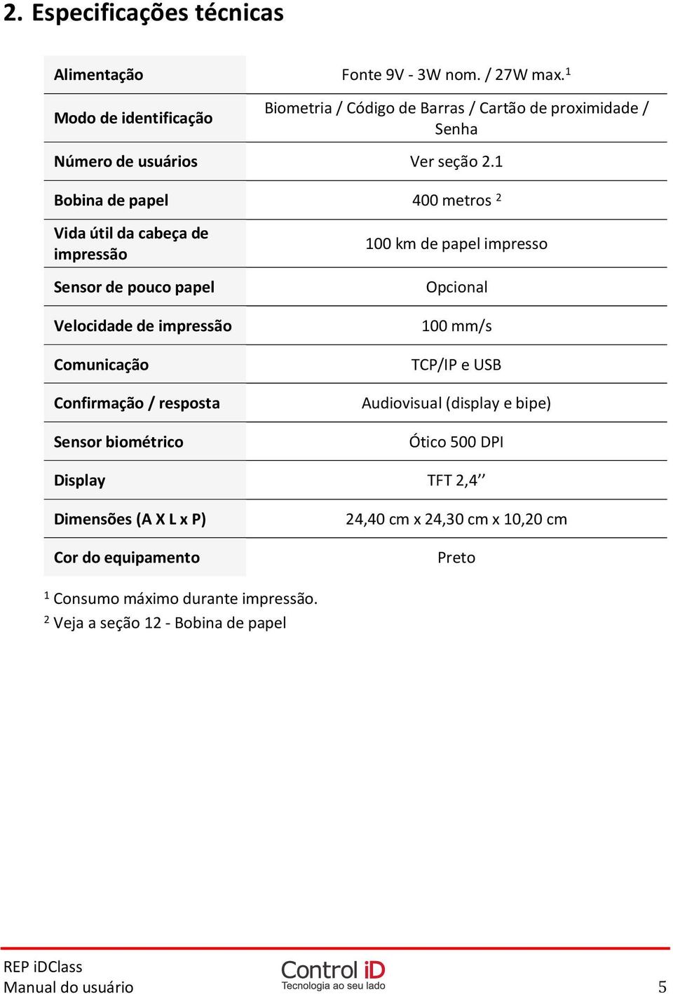 1 Bobina de papel 400 metros 2 Vida útil da cabeça de impressão Sensor de pouco papel Velocidade de impressão Comunicação Confirmação / resposta Sensor