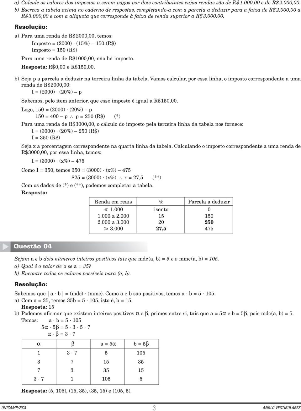 000,00 e com a alíquota que corresponde à faixa de renda superior a R$3.000,00. a) Para uma renda de R$000,00, temos: Imposto = (000) (5%) 50 (R$) Imposto = 50 (R$) Para uma renda de R$000,00, não há imposto.