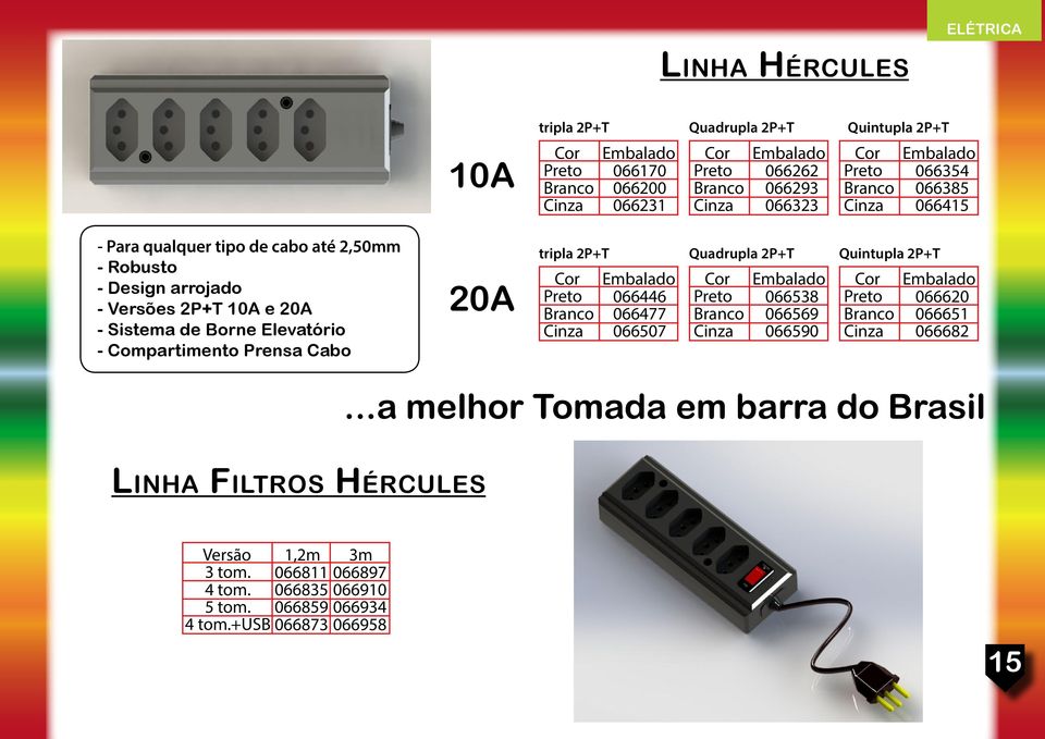 Prensa Cabo 20A tripla 2P+T Cor Preto Branco Cinza Embalado 066446 066477 066507 Quadrupla 2P+T Cor Preto Branco Cinza Embalado 066538 066569 066590 Quintupla 2P+T Cor Preto Branco Cinza