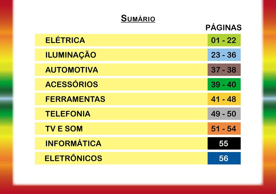 SOM INFORMÁTICA ELETRÔNICOS Sumário