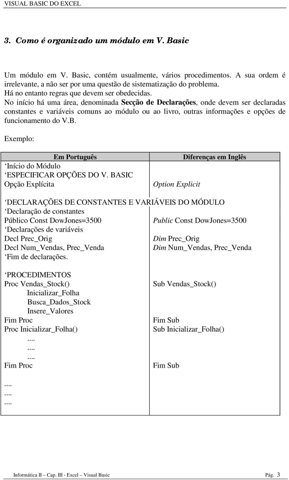 No início há uma área, denominada Secção de Declarações, onde devem ser declaradas constantes e variáveis comuns ao módulo ou ao livro, outras informações e opções de funcionamento do V.B.