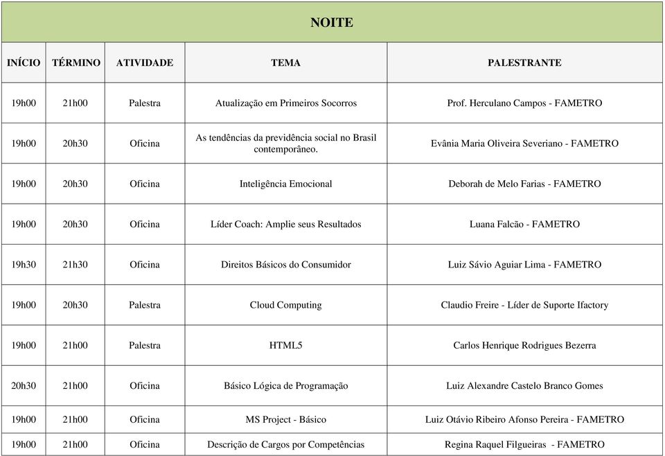 19h30 21h30 Oficina Direitos Básicos do Consumidor Luiz Sávio Aguiar Lima - FAMETRO 19h00 20h30 Palestra Cloud Computing Claudio Freire - Líder de Suporte Ifactory 19h00 Palestra HTML5 Carlos