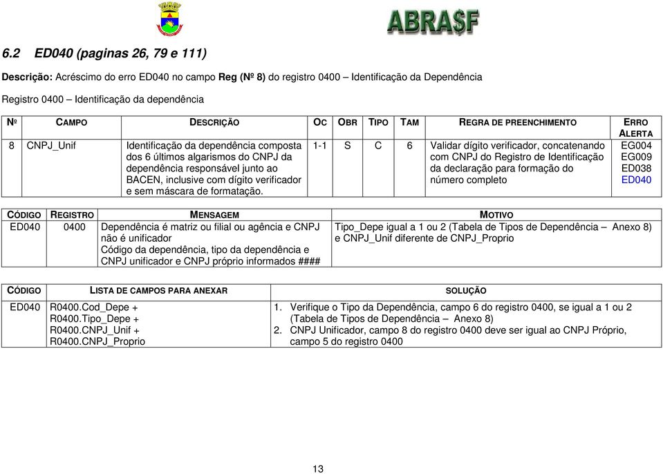 verificador e sem máscara de formatação.