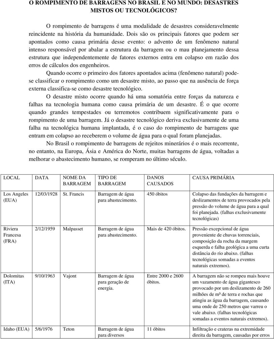 dessa estrutura que independentemente de fatores externos entra em colapso em razão dos erros de cálculos dos engenheiros.